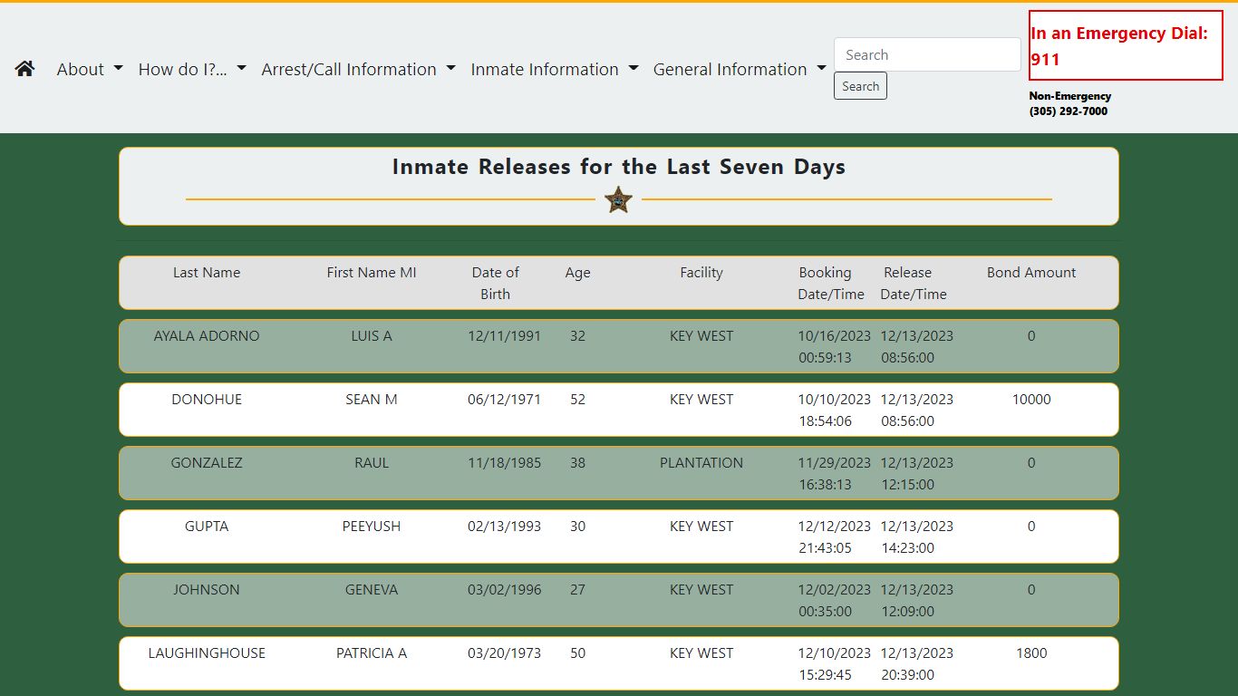 M.C.S.O. - Jail Releases